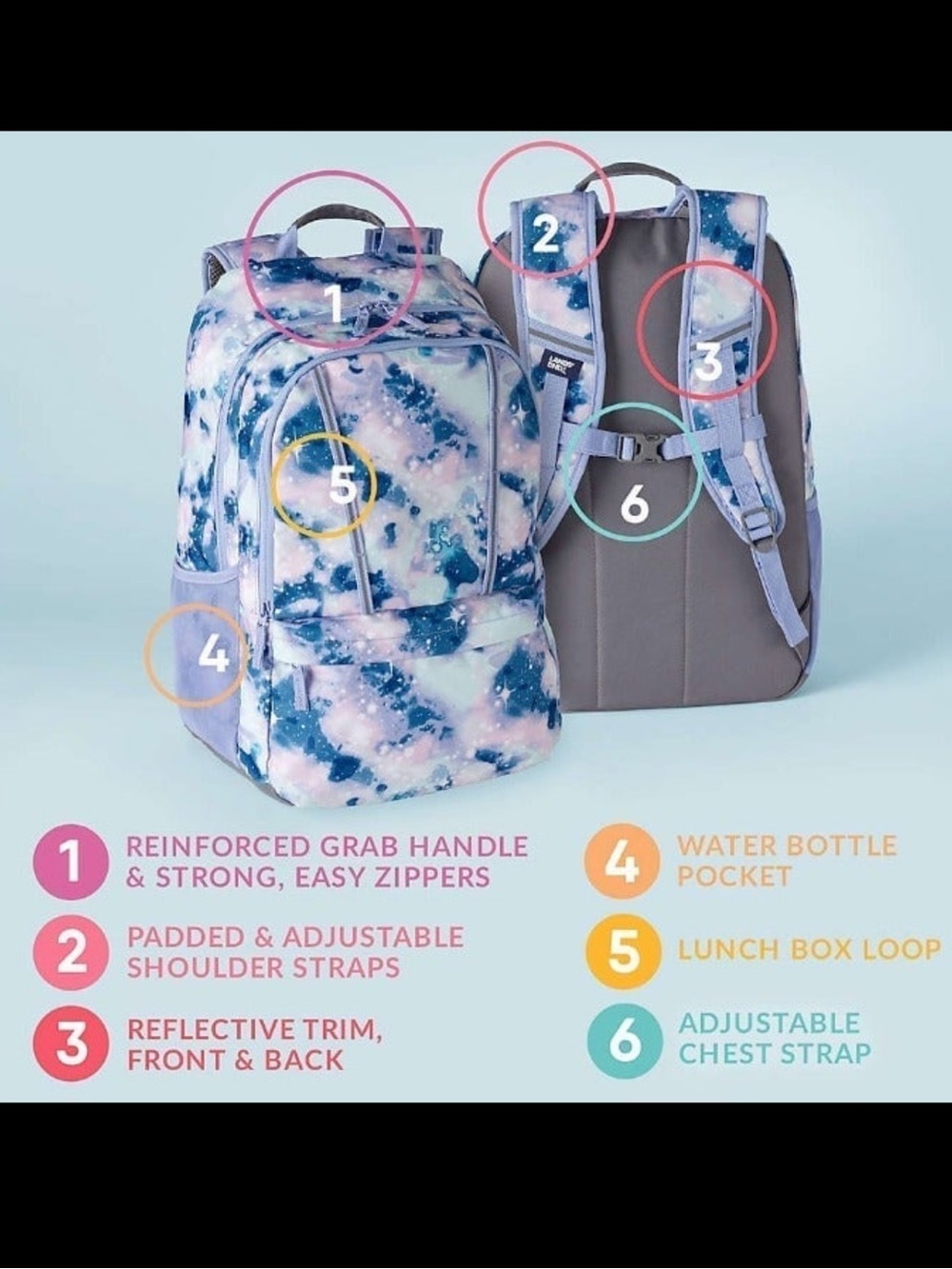 Lands End Backpack - Picture 3 of 3